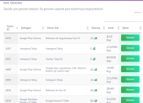 yüksek gelir görevler.png yüksek gelir görevler.png