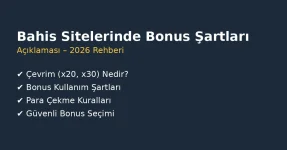 Bahis sitelerinde bonus şartları açıklaması 2026, çevrim şartları, bonus kullanımı ve para çekme kuralları rehberi Bahis sitelerinde bonus şartları açıklaması 2026, çevrim şartları, bonus kullanımı ve para çekme kuralları rehberi